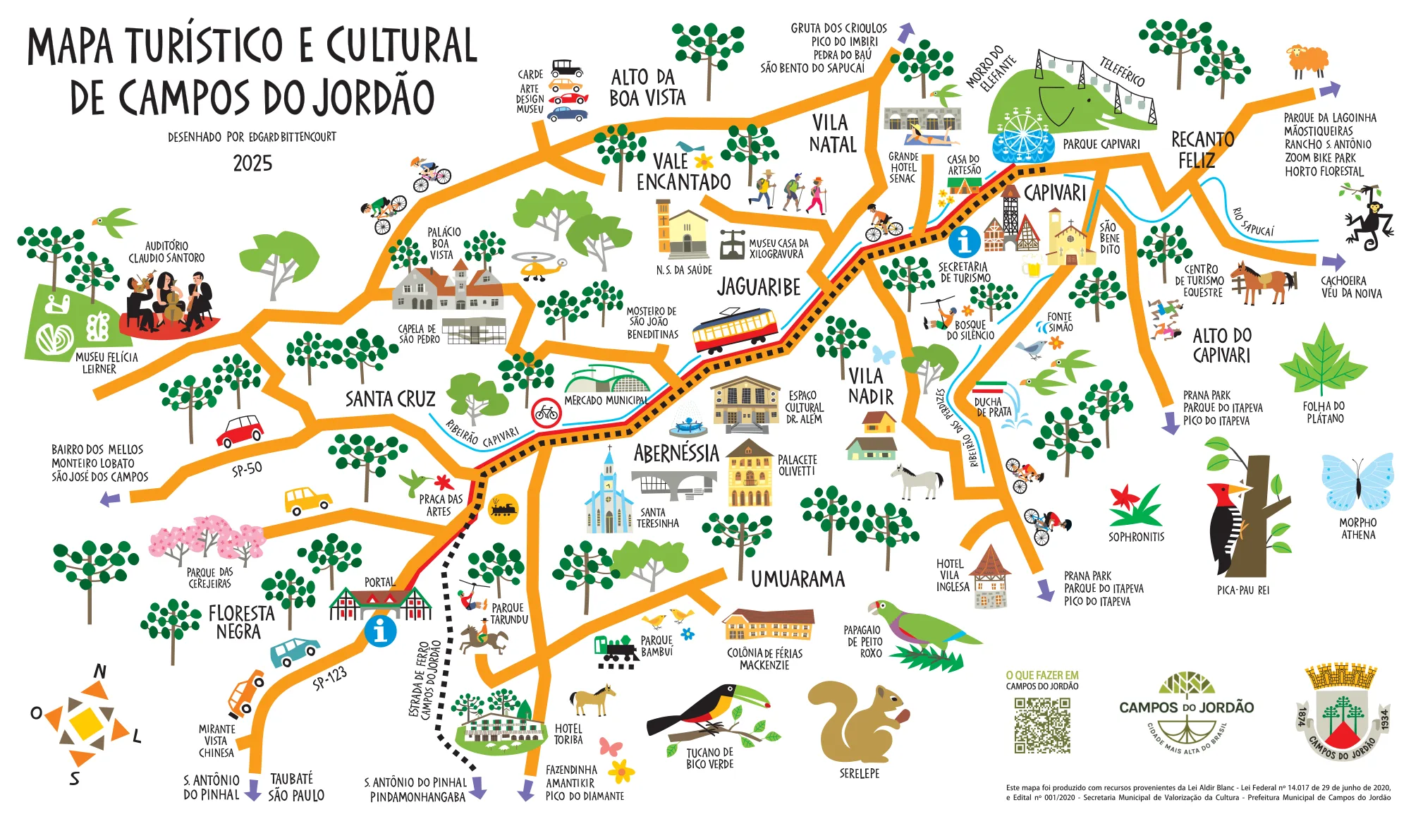 Mapa turístico ilustrado de Campos do Jordão, com os bairros Capivari, Abernéssia, Jaguaribe, Vila Natal, Alto da Boa Vista e Umuarama ligados pelas avenidas, e desenhos dos principais pontos: o Palácio Boa Vista, o Auditório Cláudio Santoro, o Parque Capivari, o Horto Florestal, a Ducha de Prata e o bondinho da Estrada de Ferro.
